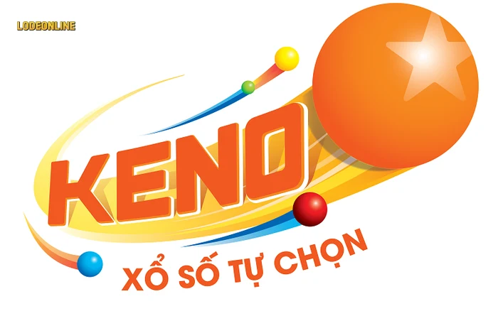 Khái niệm và cách thức chơi chơi xổ số keno